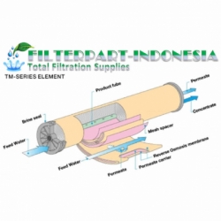 Toray TM710 RO Membrane filterpartindonesia  large